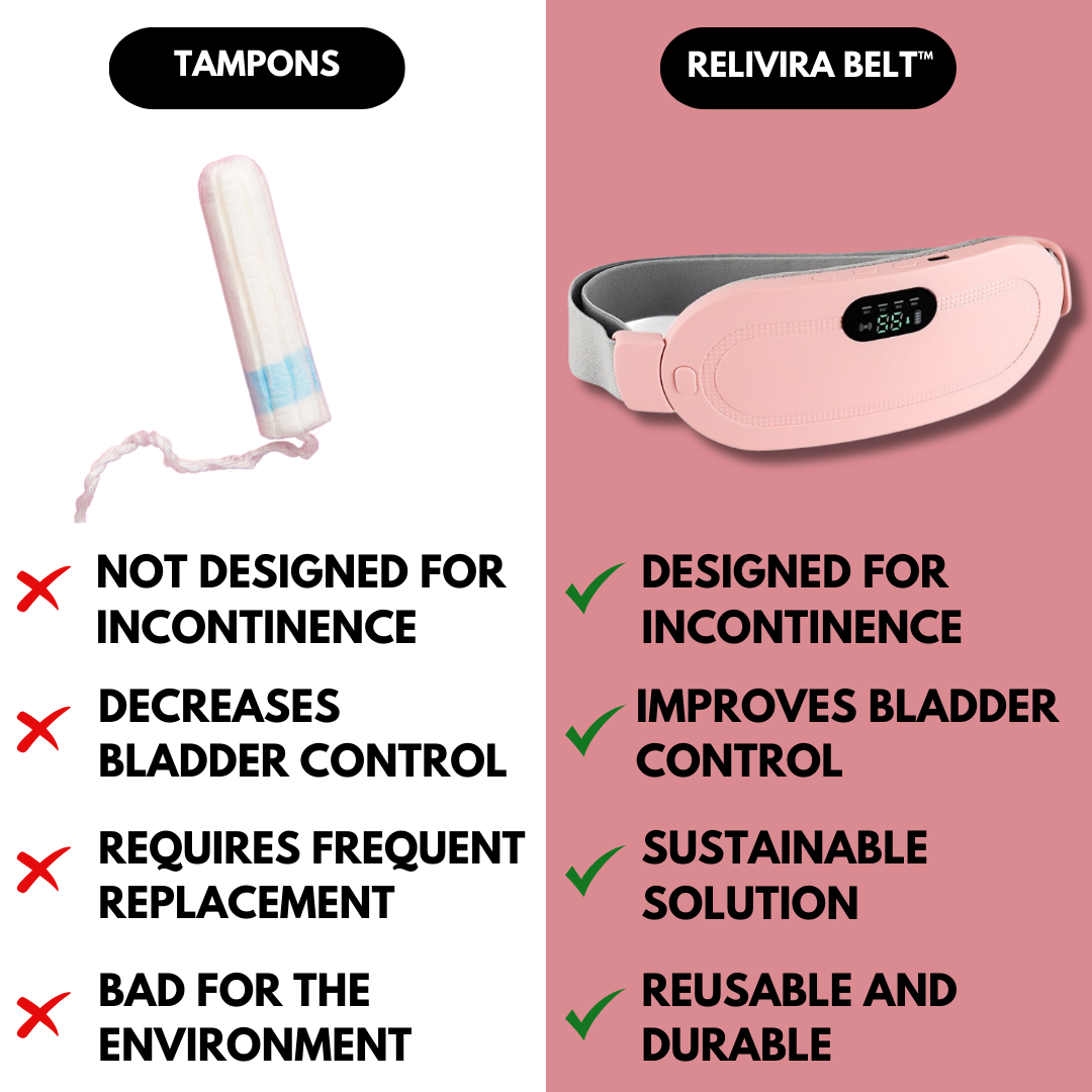 Relivira Incontinence Relief Belt™